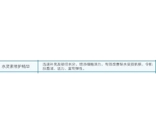 菲诗贝比 水灵活肌水晶面膜粉15g*10包化妆品